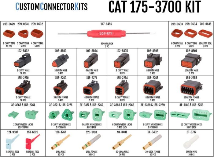 کیت سنسور CAT175-3700 kit
