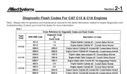 دانلود رایگان کدهای تشخیص فلش برای موتورهای CAT C15 و C18